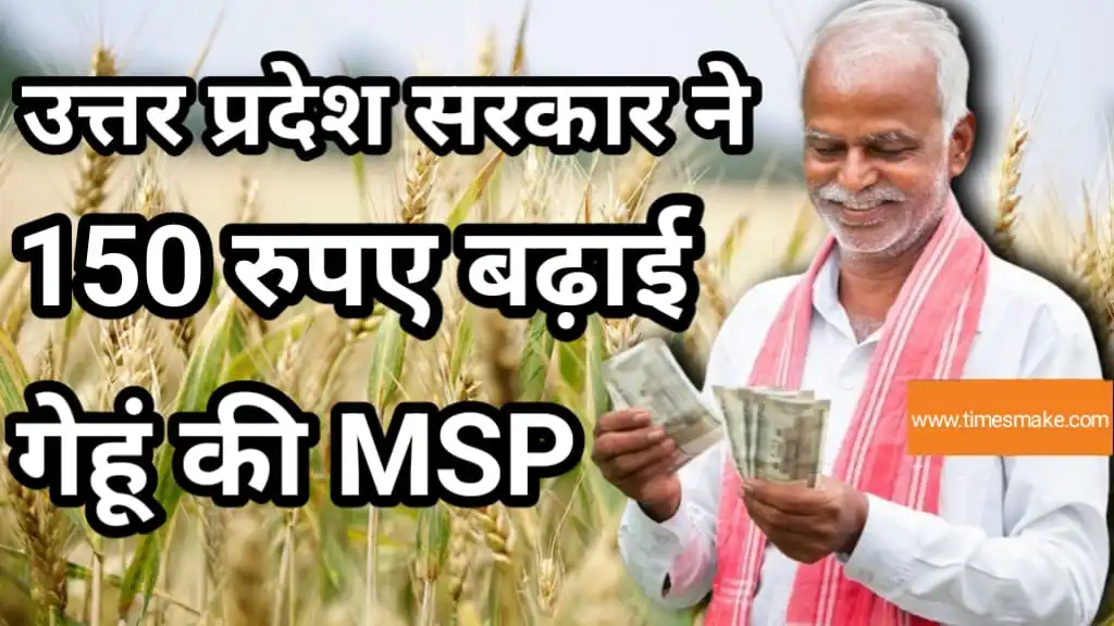 MSP of wheat